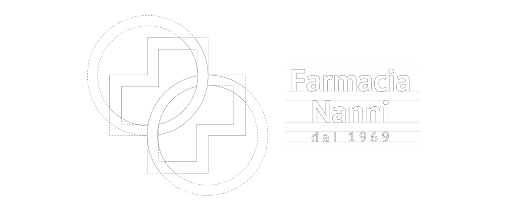 Farmacia Nanni Costruzione Logo